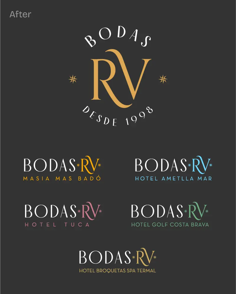 Event folder design